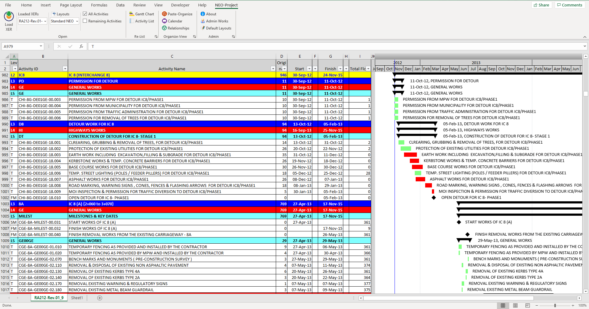 Construction project timeline and milestone tracking