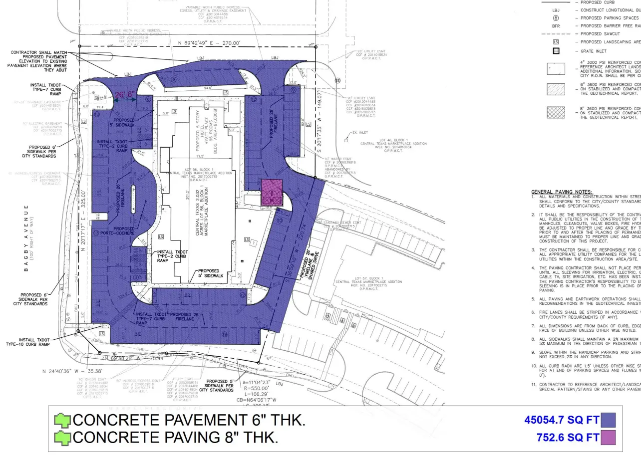 NEO-Project Consulting team cost review meeting